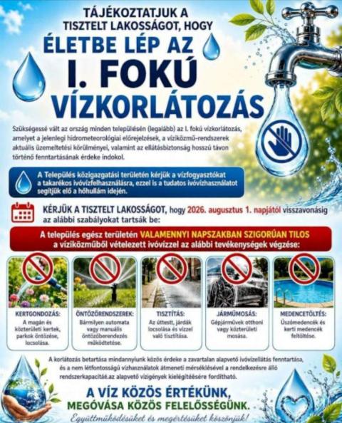 Vízkorlátozás
